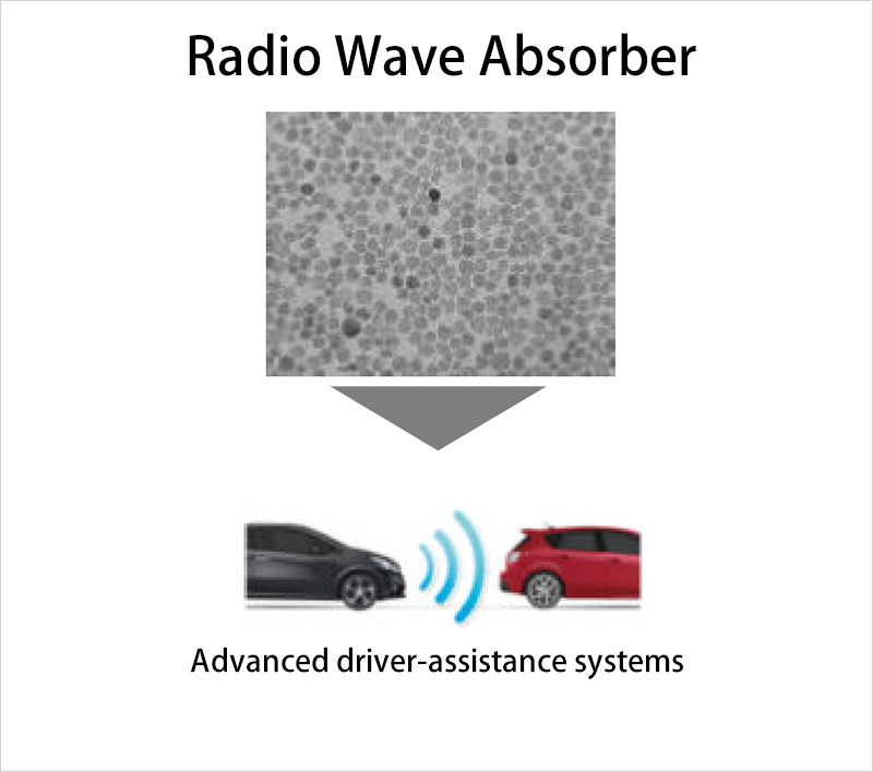 Radio Wave Absorber